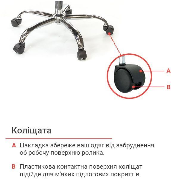 Кресло АКЛАС Кап FX СН TILT Белый (PU White) 158633 фото